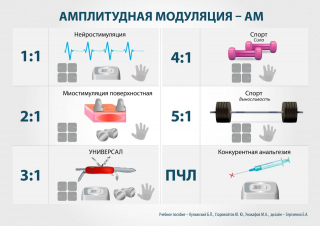 СКЭНАР-1-НТ (исполнение 01)  в Ессентуках купить Нейродэнс ПКМ официальный сайт - denasdevice.ru 